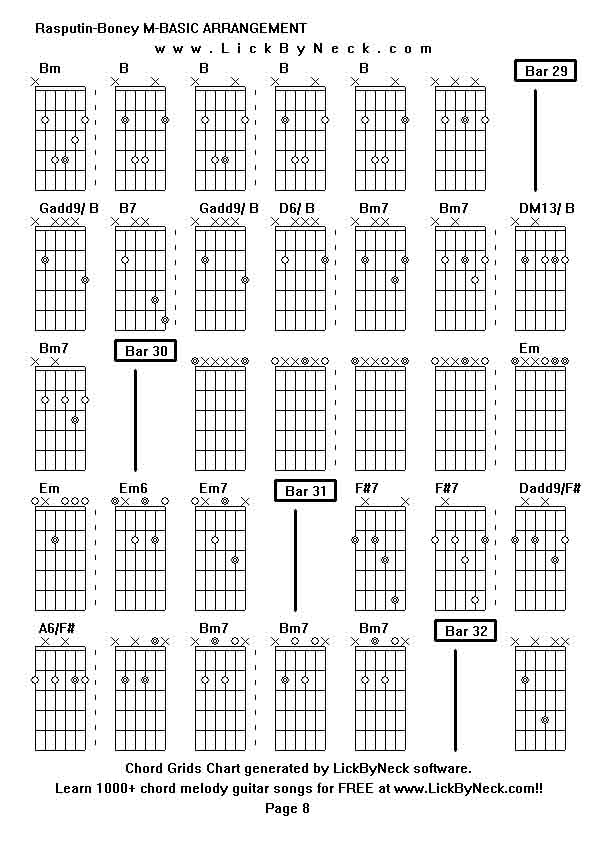 Chord Grids Chart of chord melody fingerstyle guitar song-Rasputin-Boney M-BASIC ARRANGEMENT,generated by LickByNeck software.